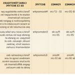 Les Programmes Perdre du poids jogging naturel Les Programmes Perdre du poids jogging naturel