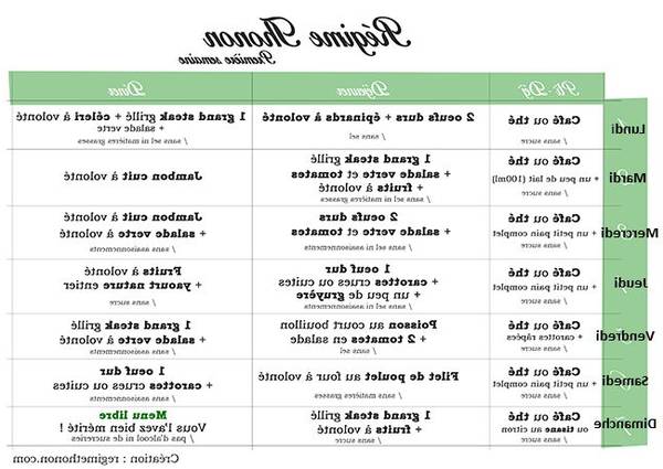 programme alimentaire perte de poids et sport