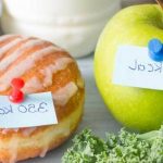 Guide Le meilleur complement alimentaire pour maigrir 2020 pas cher