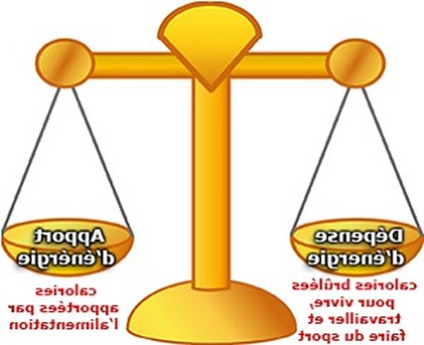 perdre du poids avec l'hypnose