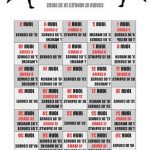 Avis Perdre du poids ou prendre du muscle naturel