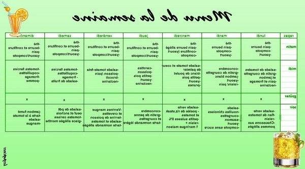 perdre du poids motivation