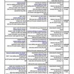Les Programmes Perte de masse graisseuse mais pas de poids naturel Les Programmes Perte de masse graisseuse mais pas de poids naturel