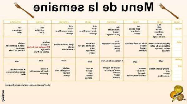 regime alimentaire equilibre