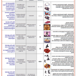 Les Programmes Perdre du poids humour naturel Les Programmes Perdre du poids humour naturel