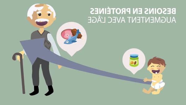 alimentation seniors nutrition
